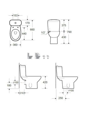 Karag Square Λεκάνη Δαπέδου με Καζανάκι με Κάλυμμα Soft Close Λευκή