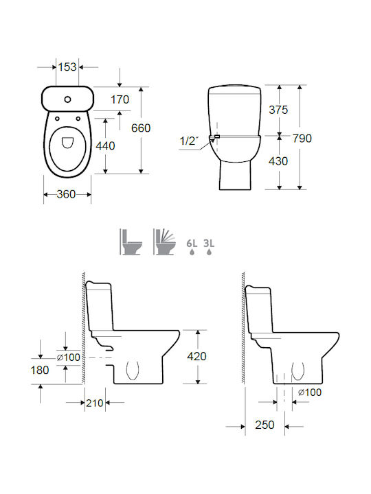 Karag Square Λεκάνη Δαπέδου με Καζανάκι με Κάλυμμα Soft Close Λευκή